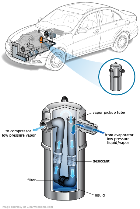 See U0990 repair manual